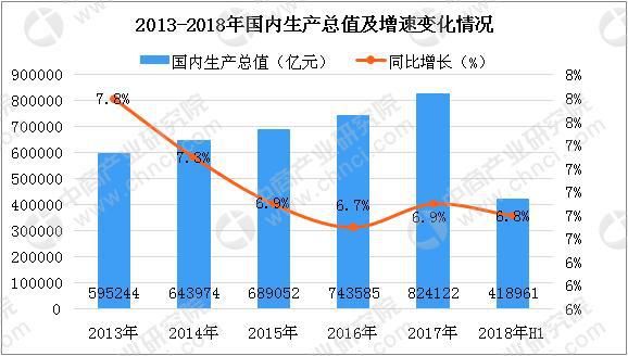 個(gè)人/桌面級(jí)3D打印機(jī)需求持續(xù)增長(zhǎng) 2018年中國(guó)3D打印市場(chǎng)規(guī)模將達(dá)23.6億(圖2)