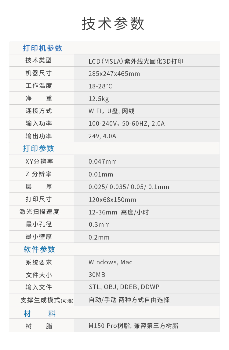 高精度易用LCG光固化3D打印機(jī)(圖13) 高精度易用LCG光固化3D打印機(jī)(圖13)