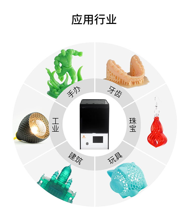 桌面級光固化3D打印機(jī)(圖11) 桌面級光固化3D打印機(jī)(圖11)