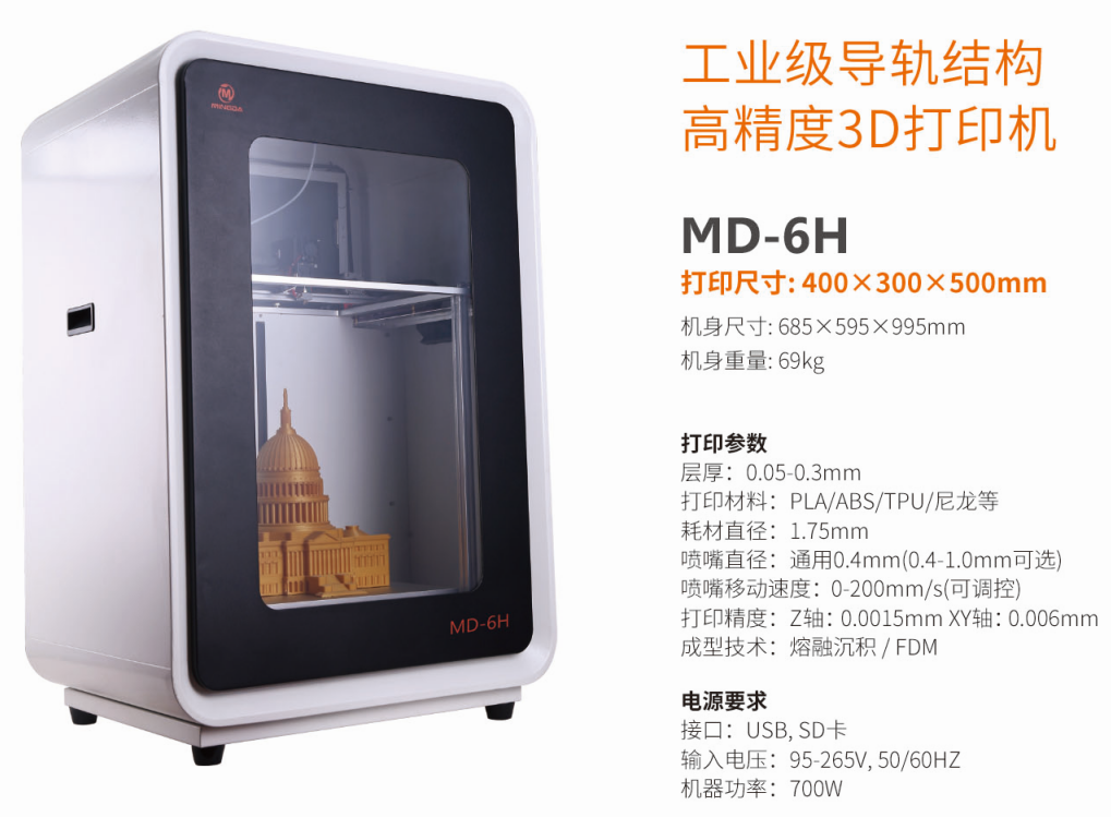 為什么工業(yè)應用領(lǐng)域的客戶更偏好洋明達3D打印機呢？(圖1)