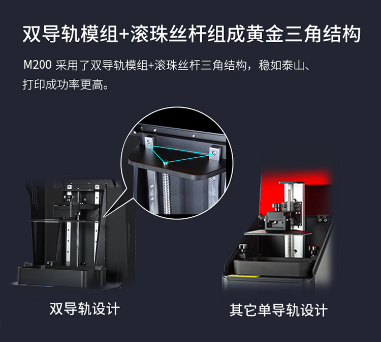 LCD 3D打印機M200(圖6) LCD 3D打印機M200(圖6)