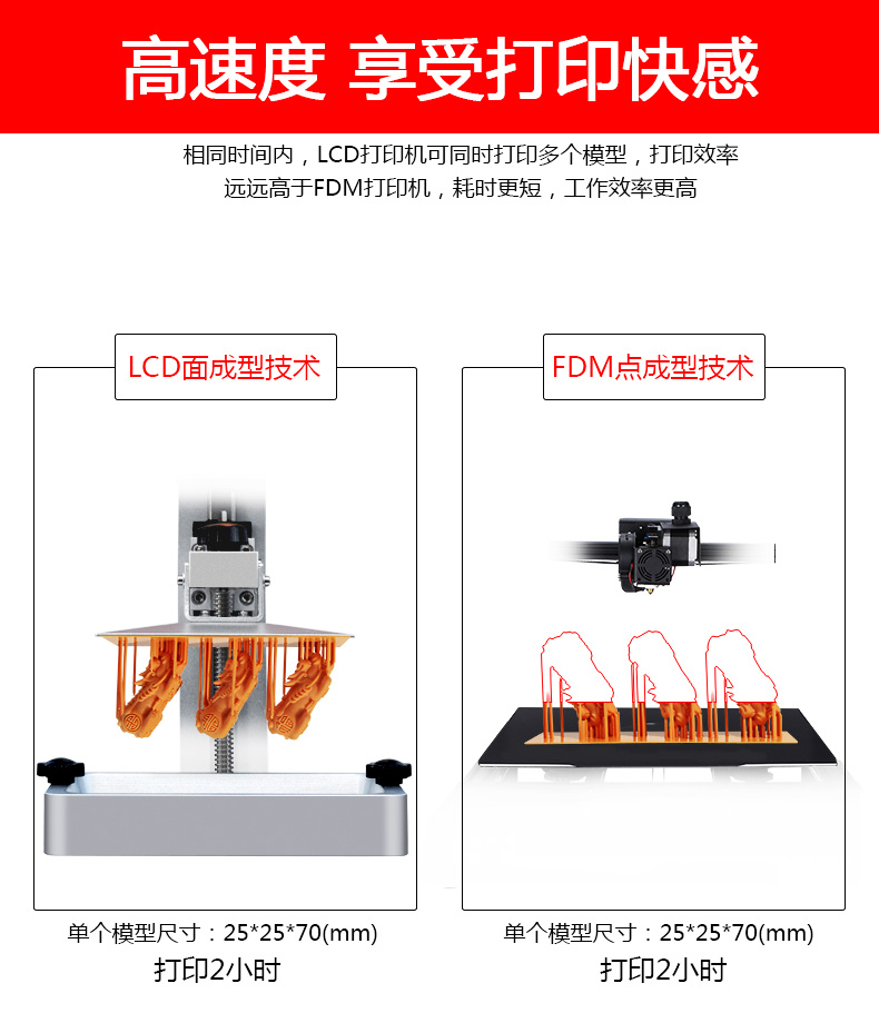 新款K3光固化3D 打印機(jī)(圖7) 新款K3光固化3D 打印機(jī)(圖7)